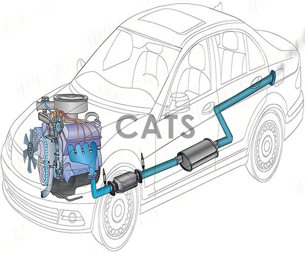 我们的公司是一家专注于研发、生产和销售汽车排气系统的企业。我们坚持以高品质和可靠